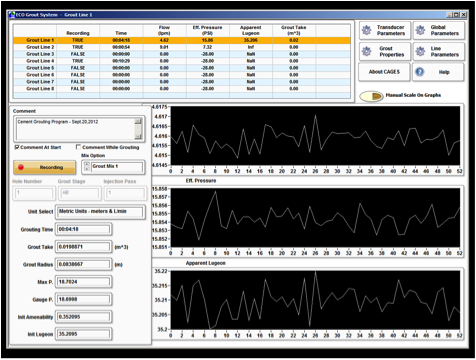 CAGES 12.0 Line Monitoring Screen