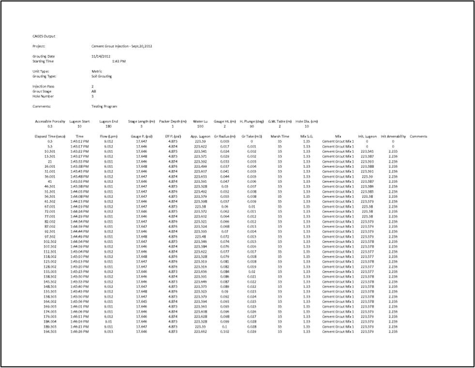 Figure 6: Typical CAGES Raw Data Output Report